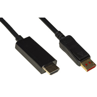 Cavo da display port a HDMI, Link