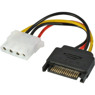 Adattatore da SATA a Molex